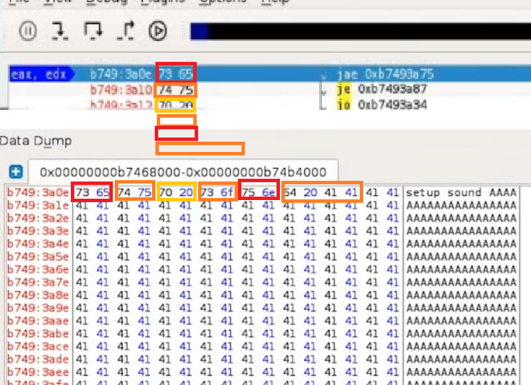 The opcode instructions translate to conditional jumps
